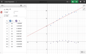 200 Useful Websites for College Students ( 2024 Update ) - Laptop Study ...