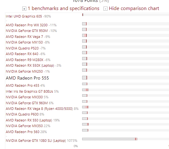 Radeon vega 8 graphics sims online 4