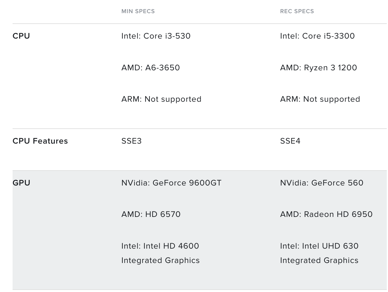 5 Best Laptops For League of Legends in 2024 Laptop Study Find the