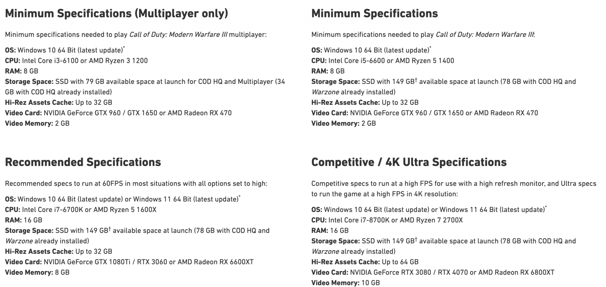 Best Laptops For Call of Duty Modern Warfare 3 & Warzone (2024