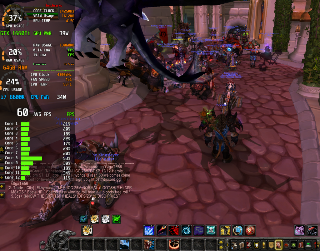 Single Threaded vs Multithreaded Applications & Tasks Performance